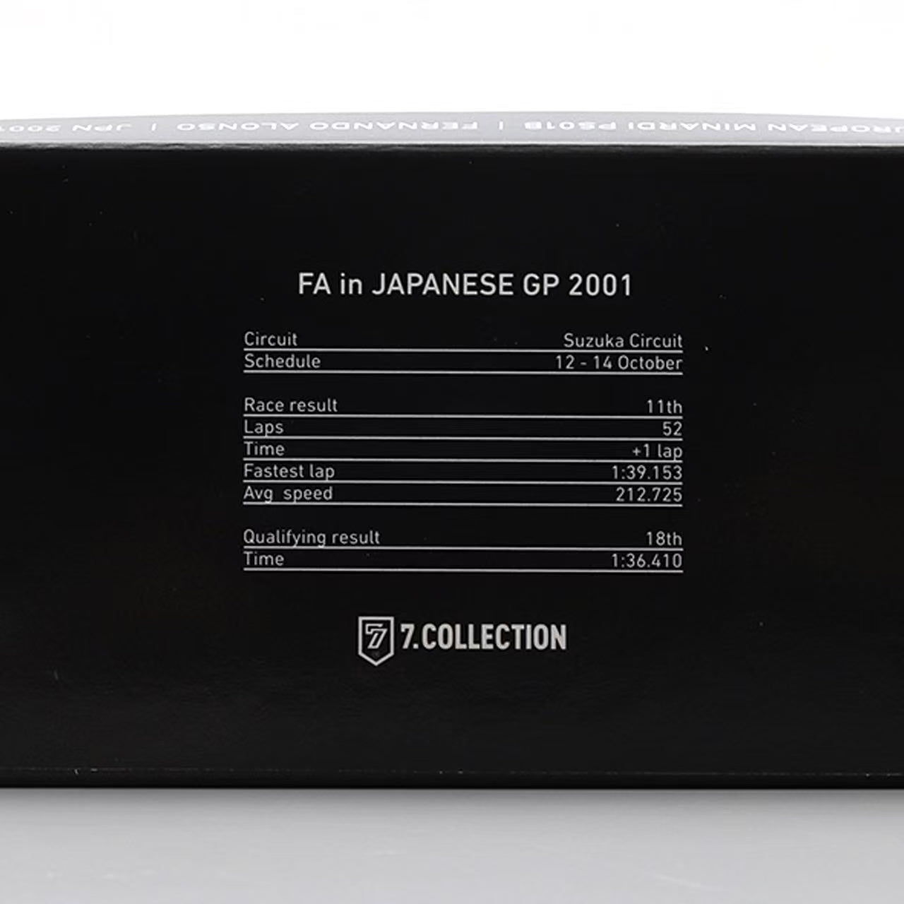 SPARK 1:43 EUROPEAN MINARDI PS01B FERNANDO ALONSO JAPANESE GP 2001 - NKN05